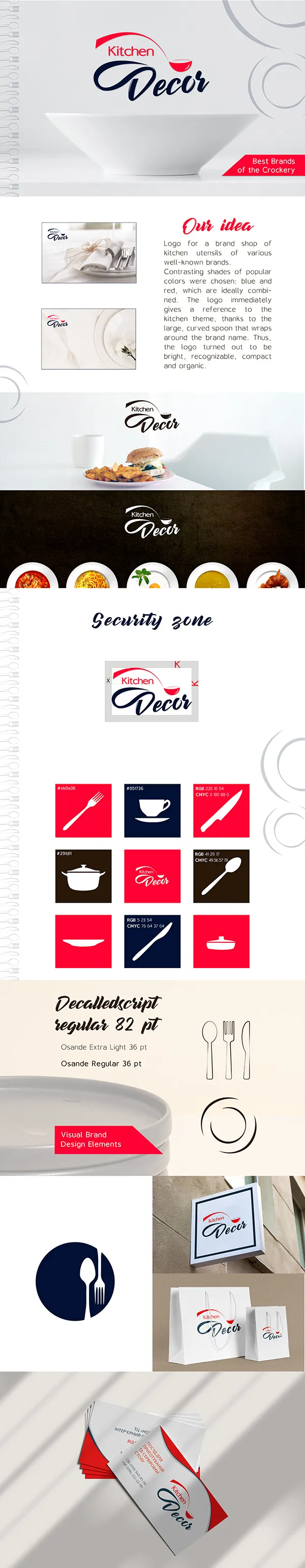 13499 kitchen decor shop startup 3